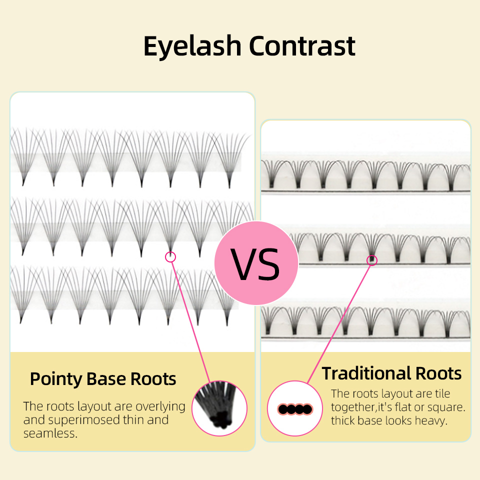Lashprofessor XL Tray 3D 4D 5D - Eyelash Extension Review recensie en prijs