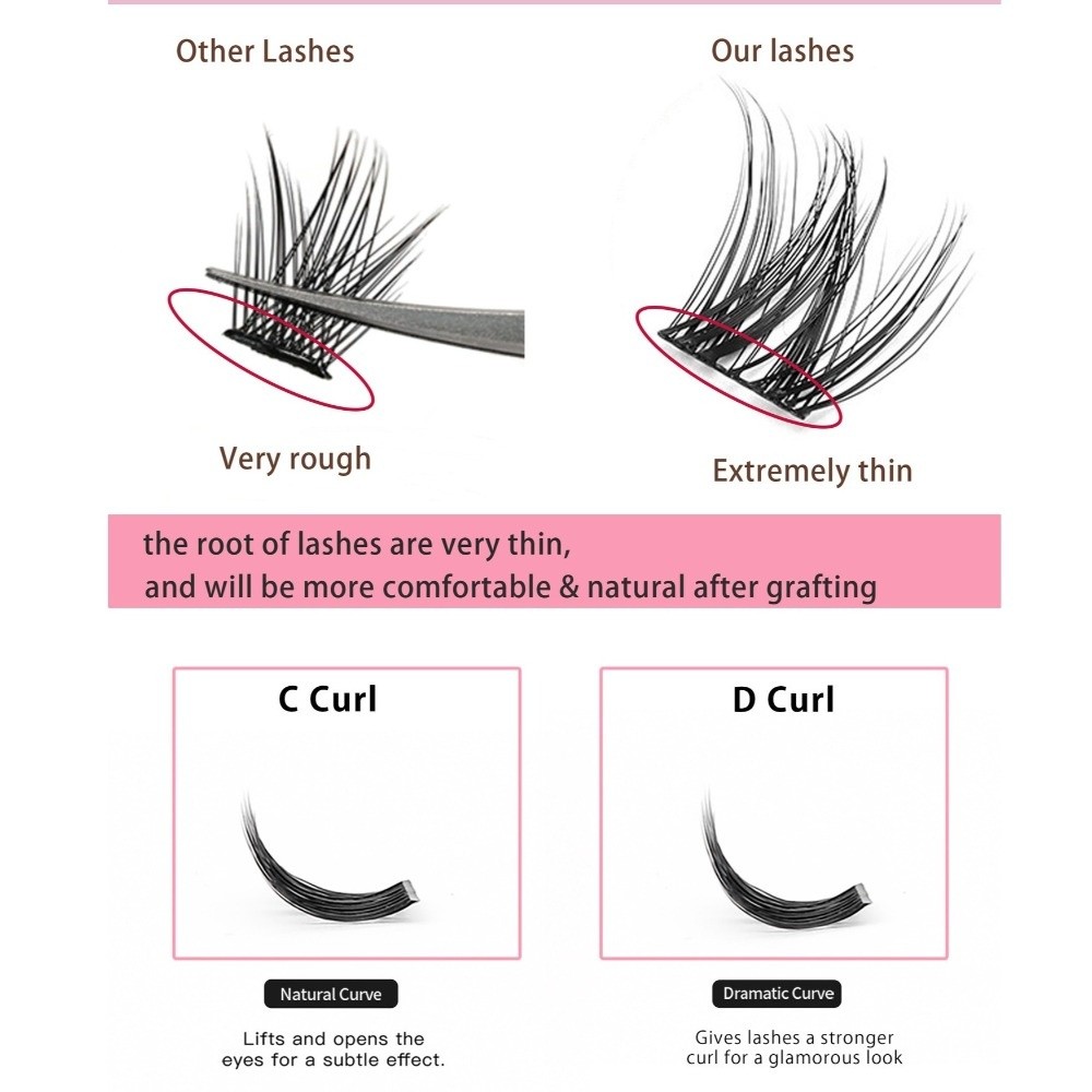 Natuurlijke Look DIY Wimperver - Eyelash Extension Options recensie en prijs