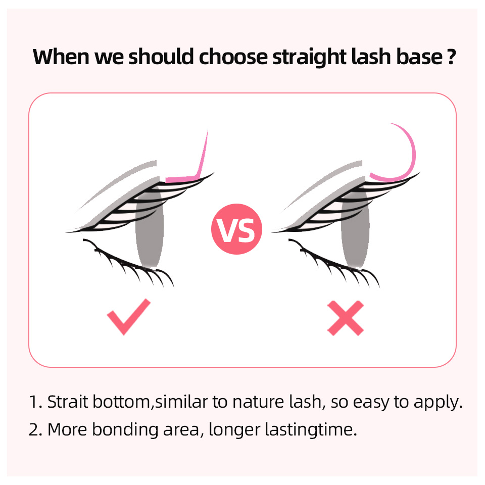 RUJADE L L+ LC LD LU(M) Krul I - Eyelash Extension Review recensie en prijs